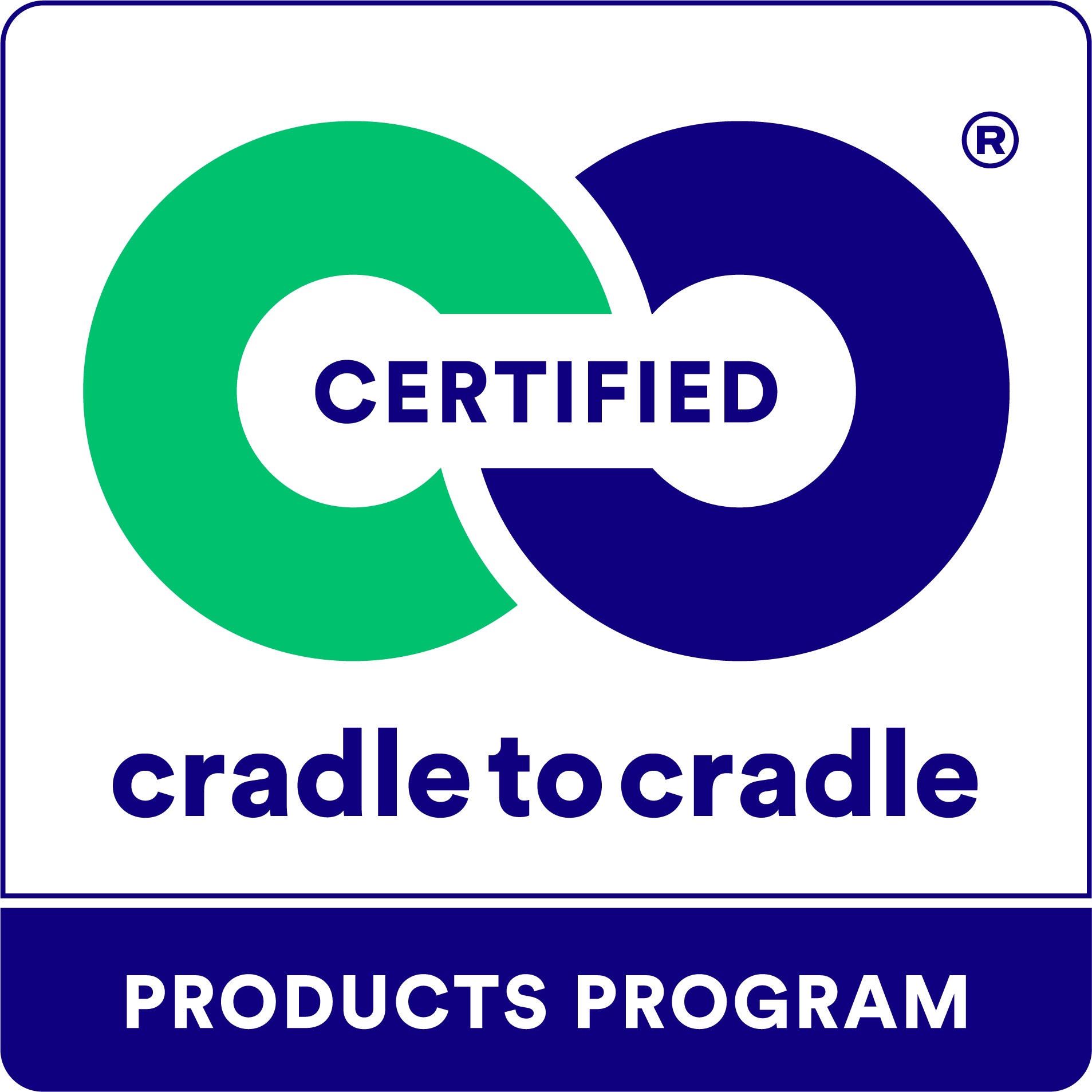 cradle to cradle products program